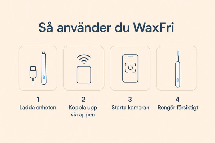 Kifaya - SmartClean Öron