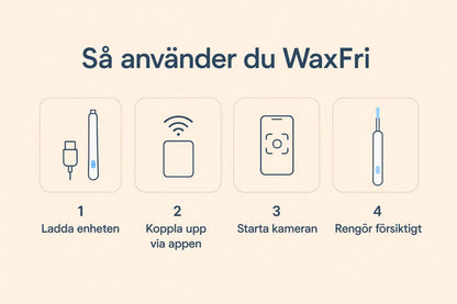 Kifaya - SmartClean Öron