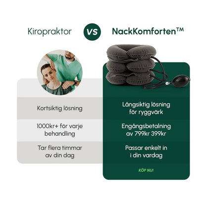 Kifaya – CerviRelax Pro